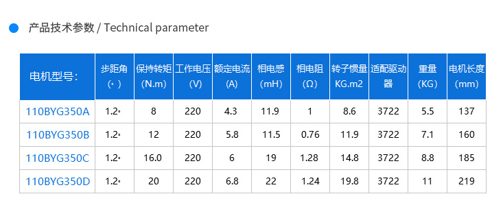 110三相步進(jìn)電機(jī)說明A.png